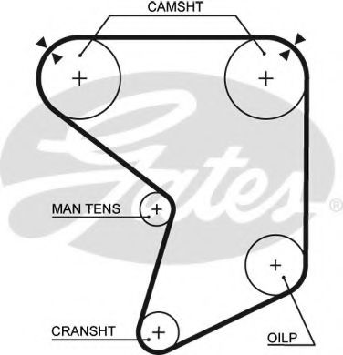 GATES 5166