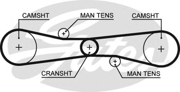 GATES T275