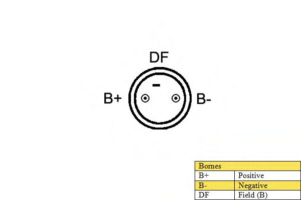 DA SILVA 051028