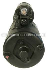 EUROTEC 11010640