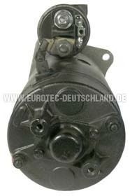 EUROTEC 11011330