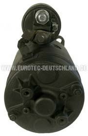 EUROTEC 11014730