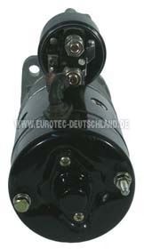 EUROTEC 11017430