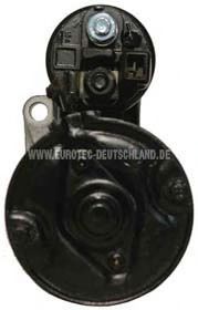 EUROTEC 11017450