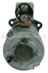 EUROTEC 11017760