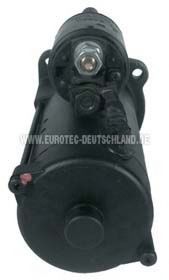 EUROTEC 11019020