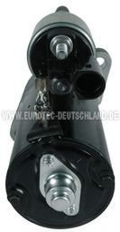 EUROTEC 11020300