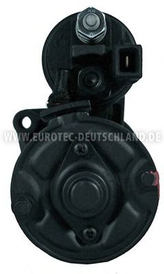 EUROTEC 11021500