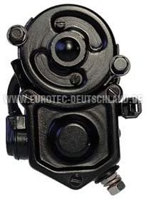 EUROTEC 11040018
