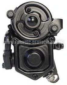 EUROTEC 11040057