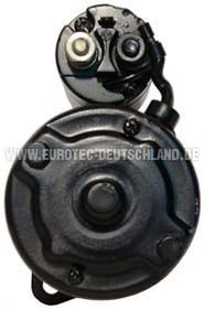 EUROTEC 11040128