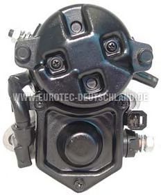 EUROTEC 11040615