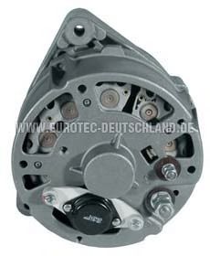EUROTEC 12030540