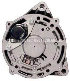 EUROTEC 12031080