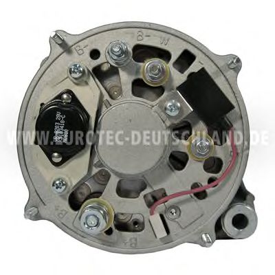 EUROTEC 12031250