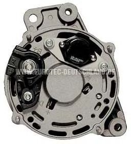 EUROTEC 12034570