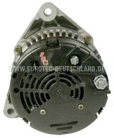 EUROTEC 12040920