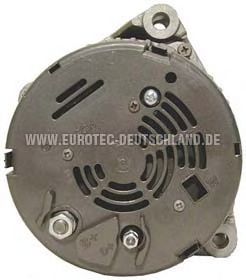 EUROTEC 12041660