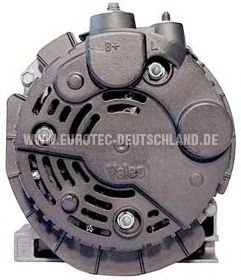 EUROTEC 12041800