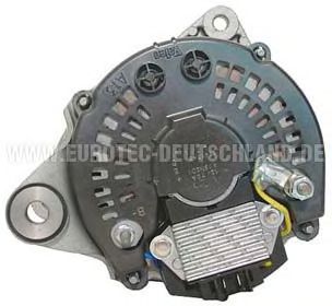 EUROTEC 12042220