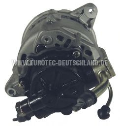 EUROTEC 12060166