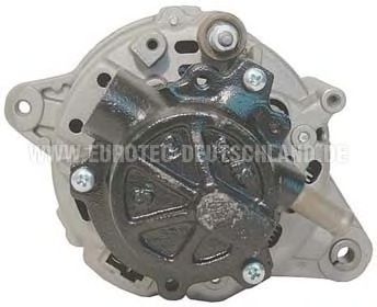 EUROTEC 12060201