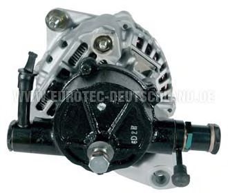 EUROTEC 12060269