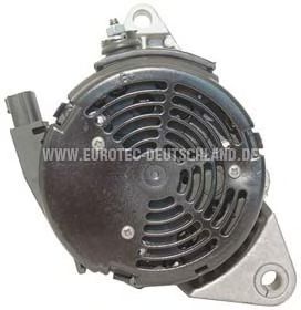 EUROTEC 12060278