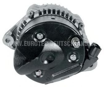 EUROTEC 12060401