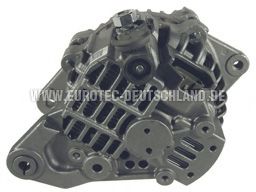 EUROTEC 12060777