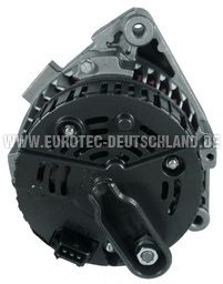 EUROTEC 12090019