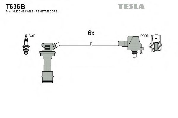 TESLA T636B