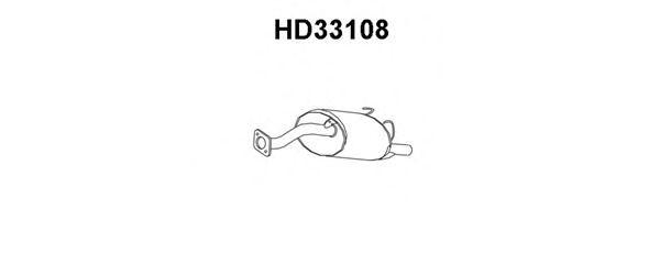 VENEPORTE HD33108