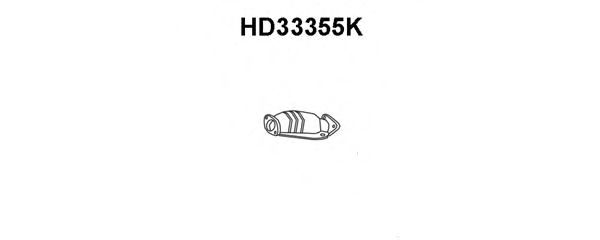 VENEPORTE HD33355K