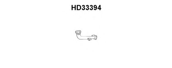 VENEPORTE HD33394