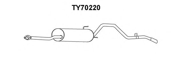 VENEPORTE TY70220
