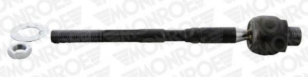 MONROE L13248