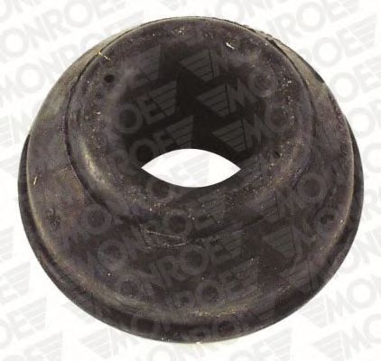 MONROE L29821