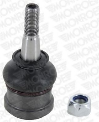 MONROE L80515