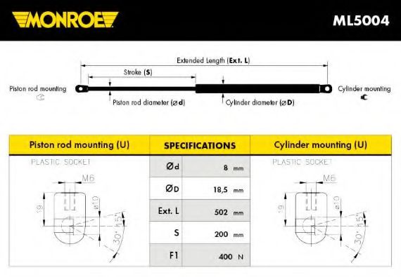 MONROE ML5004