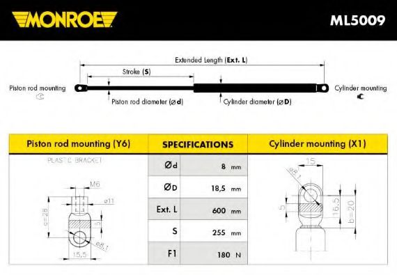 MONROE ML5009