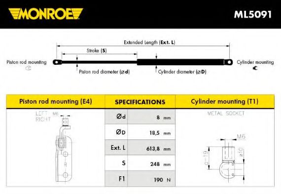 MONROE ML5091