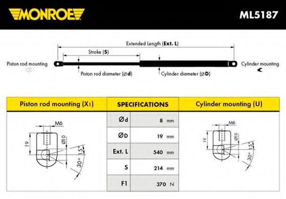 MONROE ML5187