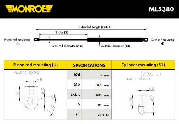 MONROE ML5380