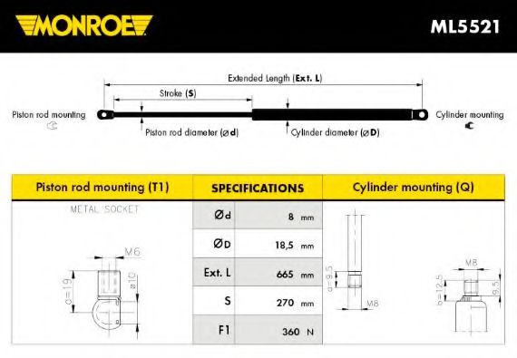 MONROE ML5521