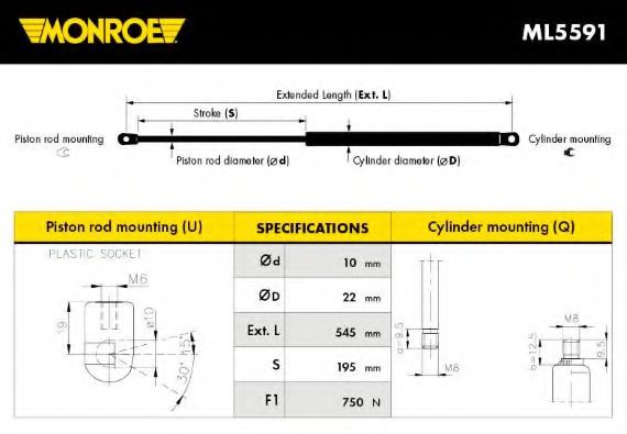 MONROE ML5591