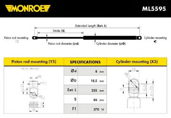 MONROE ML5595