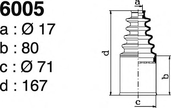 DEPA 6005