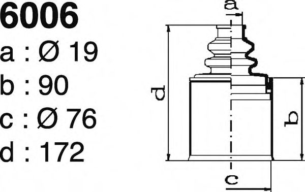 DEPA 6006