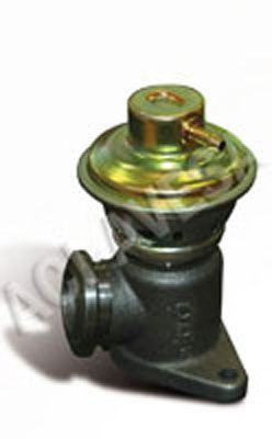 ACI - AVESA AEGR-666 ACI - AVESA AEGR-666